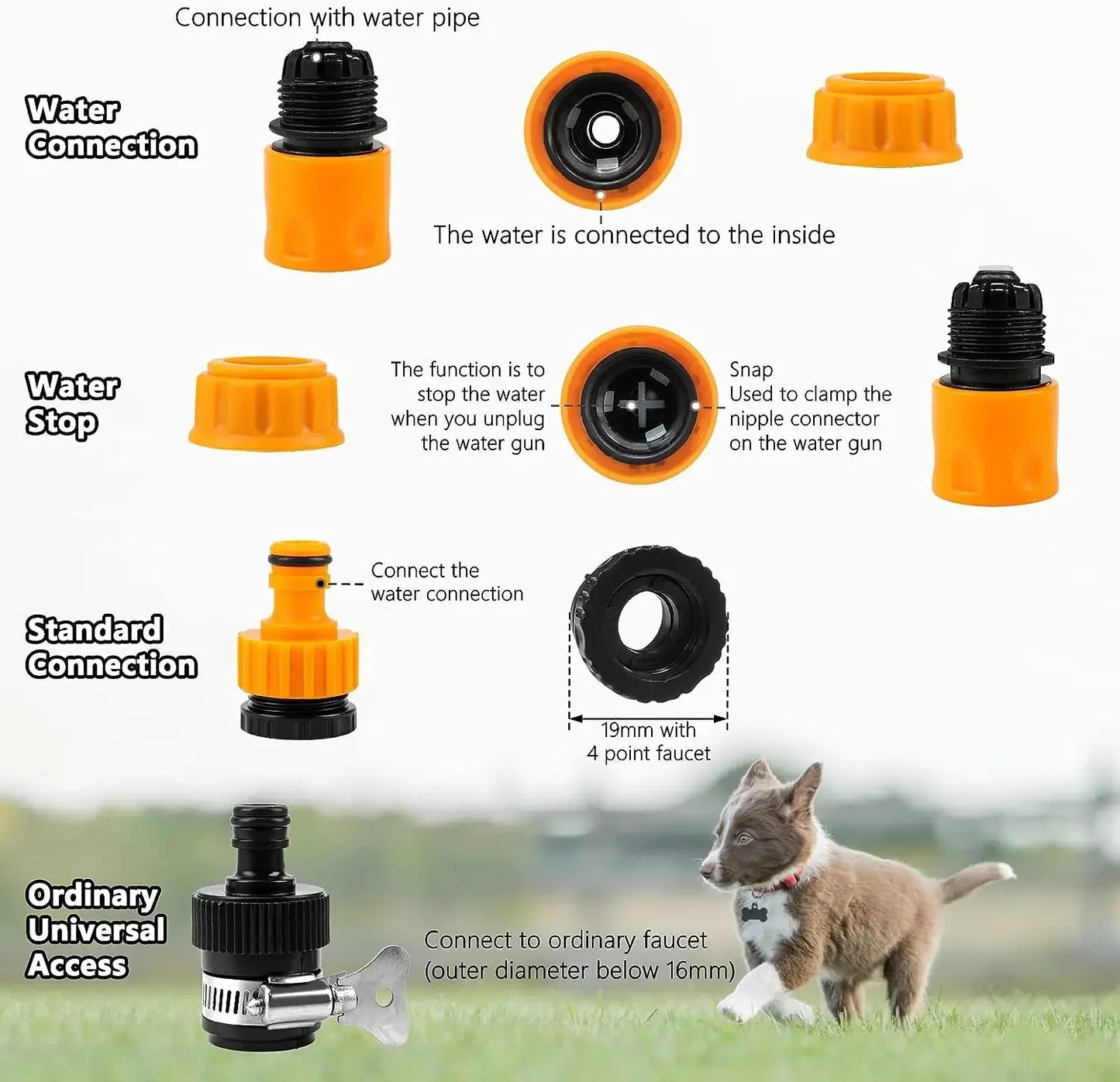 8-in-1 Dog Shower Sprayer