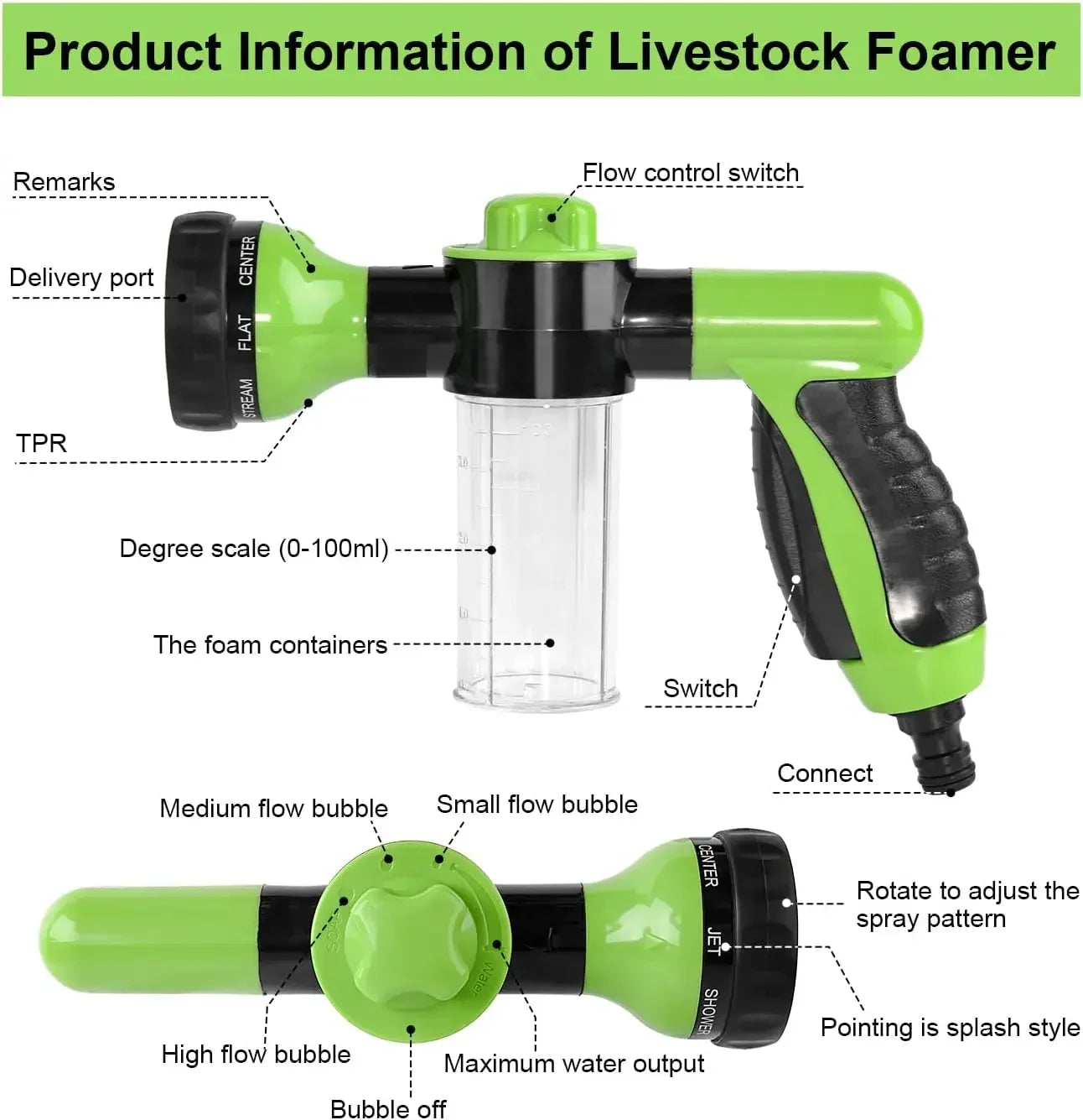 8-in-1 Dog Shower Sprayer